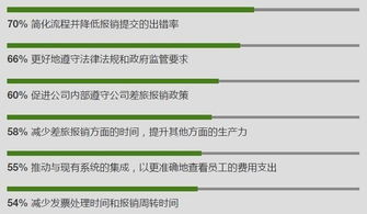 新奥门免费资料大全历史记录查询网站|详细解答解释落实_H版.7.769