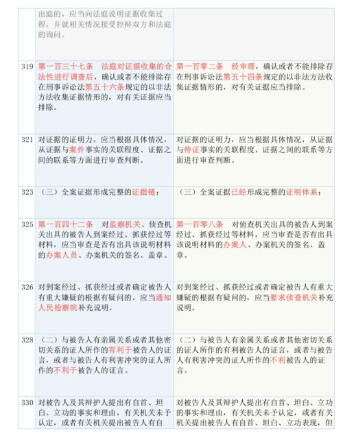 白小姐三肖三期必出一期开奖|实地解答解释落实_Adanced.5.555