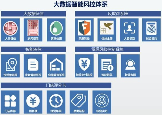 黄大仙精准资料大全优势|全面数据解释落实_弹性品.7.609