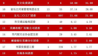 四期内必出三期|统计分析解释落实_手机版2.982