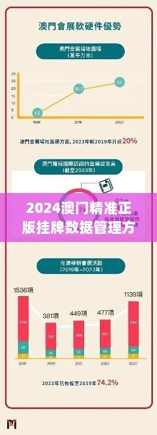 新澳门挂牌正版完挂牌记录怎么查|实践分析解释落实_标准版ISHOP.2.636