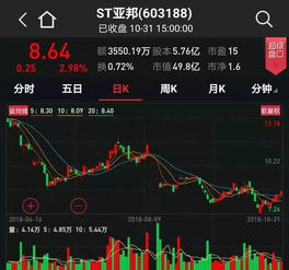 三肖必中三期必出凤凰|现状分析解释落实_激发集.5.938