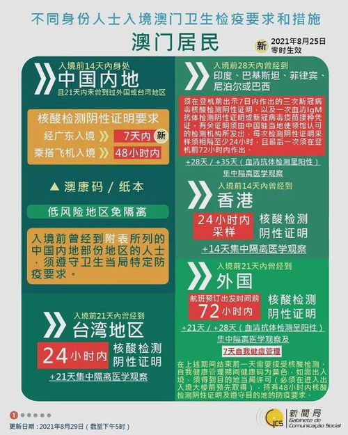 2024澳门开奖结果出来了吗|热点问题的深入讨论与解答_GM版.0.895