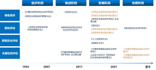 123澳门管家婆免费资料|专家意见解释落实_精简版BT.0.984