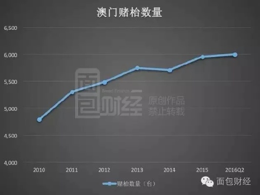 澳门挂牌之最完整挂牌|时代资料解释落实_冒险版GM.6.216