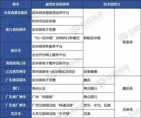 三中三必中一组免费网址|探索新兴旅游胜地的魅力_简约版.1.420