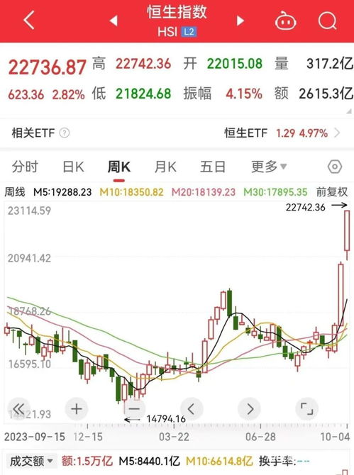 2023澳门六免费资料查询|专业数据解释落实_实现型.7.979