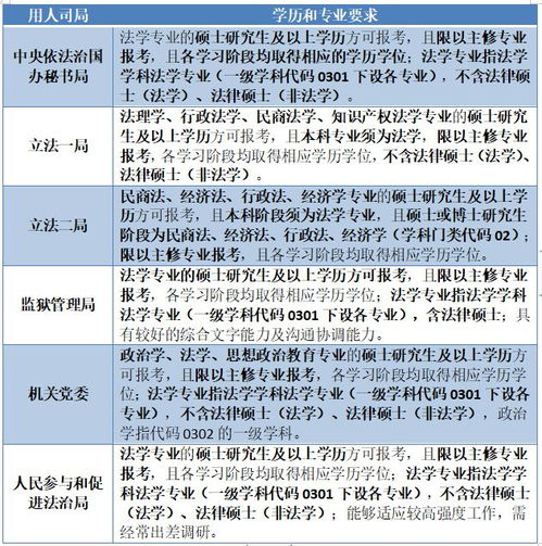 2023澳门六免费资料查询|专业数据解释落实_实现型.7.979