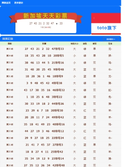 澳门六开彩天天免费下载|探索未来城市的奇幻之旅_DX.3.829
