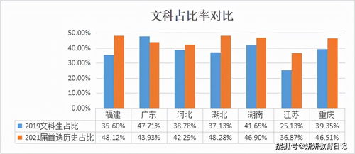 2021年澳门精准免费资料金牛|科学数据解释落实_管控版.4.885