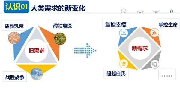 彩先知论坛com|深度探索未来生活新趋势_传统集.5.397