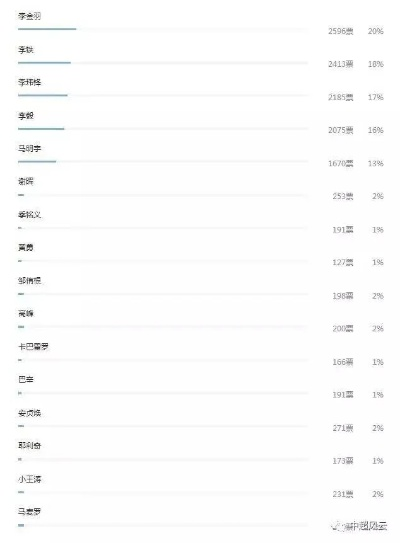 香港二四六开奖结果+开奖记录4|解锁生活小技巧分享_组件集.2.683