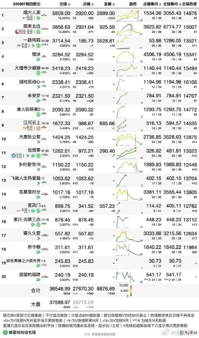 香港澳门历史记录查询号码|全面数据应用分析_win6.780