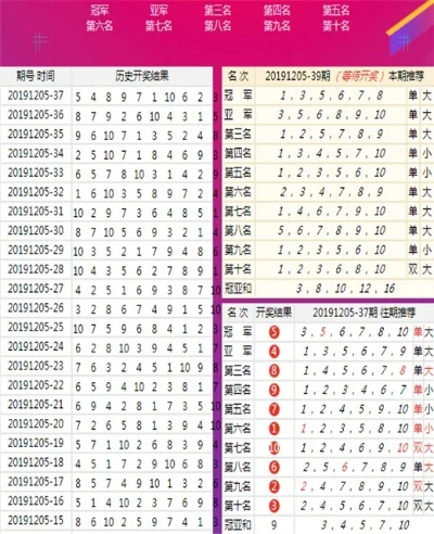 每期必中三中三规律公式|考试释义深度解读与落实_名人集.3.836
