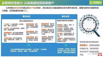 2O24澳门今期挂牌查询|专业数据解释落实_体育版.3.384