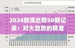 2023新澳历史记录|掌握趋势轻松应对市场变化_说明版.5.289
