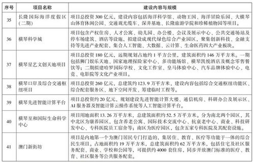 2024新澳三中三精准正版资料|月夜下的星辰与梦想_个体集.2.103