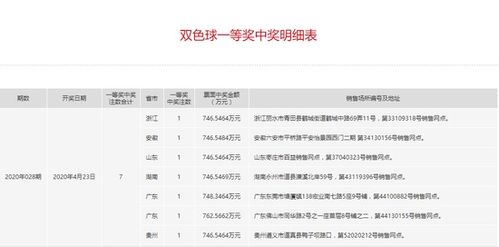 2024奥彩免费精准资料大全|探索神秘文化之旅_手机版.4.25
