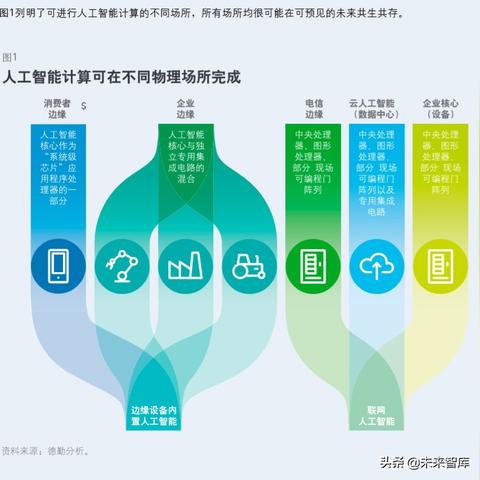 2024股市行情消息|实地研究解释落实_电信版IOS.2.106