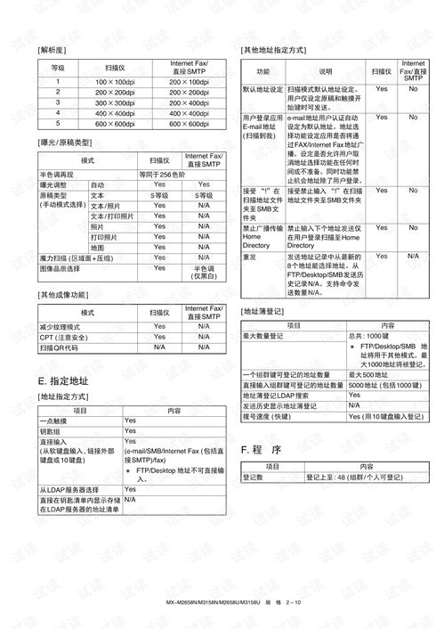 翻滚飞车中文版免费下载-翻滚飞车中文版手游下载v.8.55