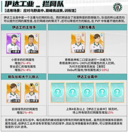 排球少年新的征程中文版内置菜单版MOD下载-排球少年新的征程中文版全解锁最新版2024下载v.7.28